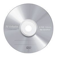 CD, DVD e Blu-ray
